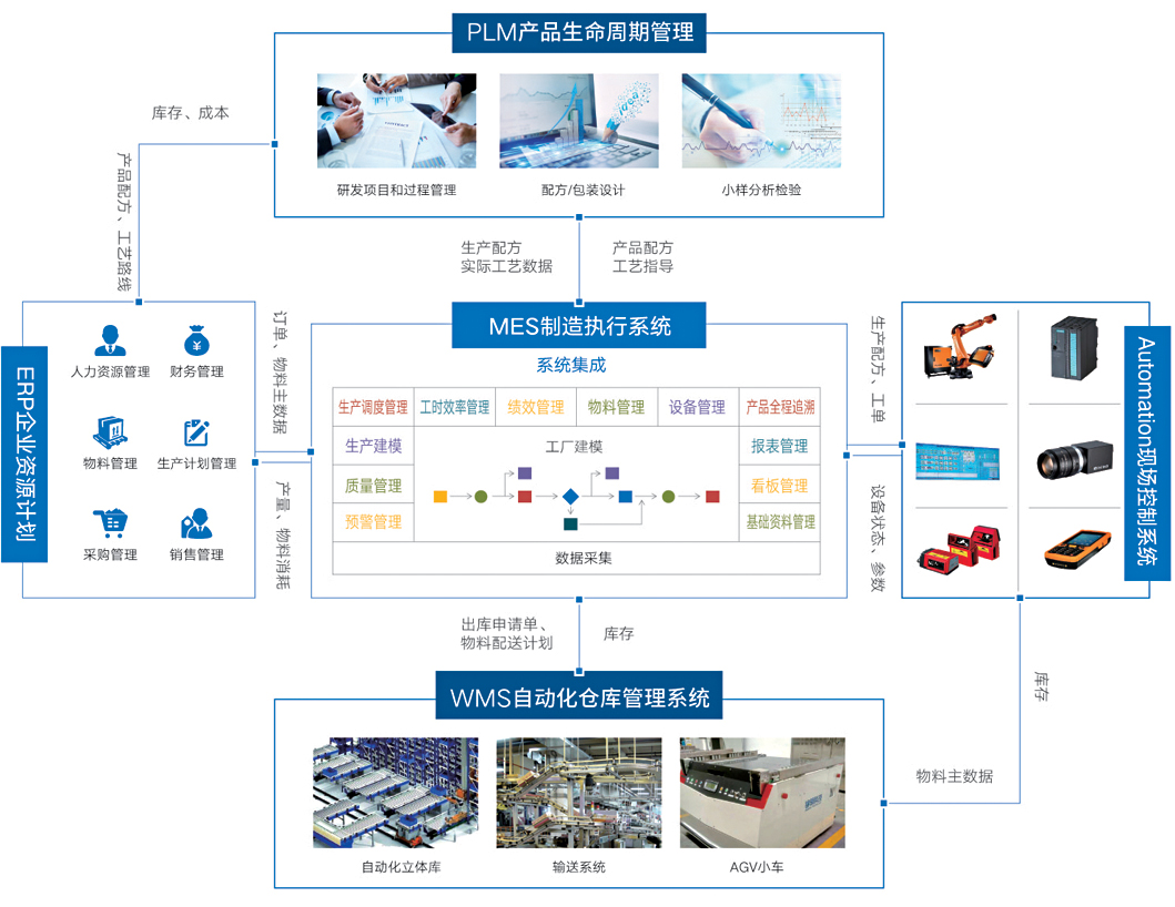 錦明企業(yè)畫冊(cè)定稿B